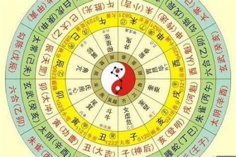 五行八字算命|八字算命器